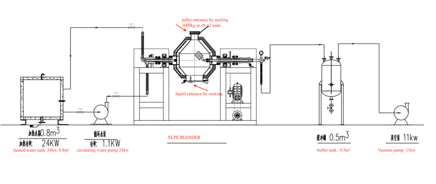 compounding extruder.png